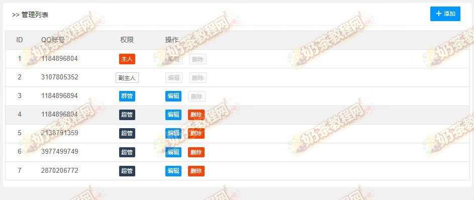 管理列表、管理设置